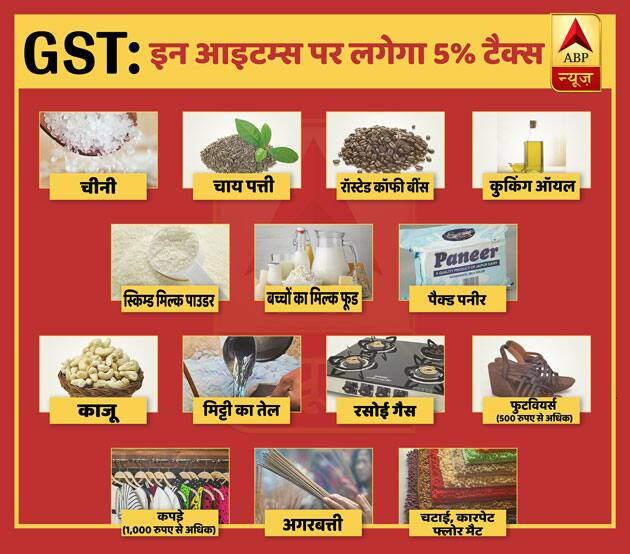 GST: इन आइटम्स पर लगेगा 5% टैक्स
