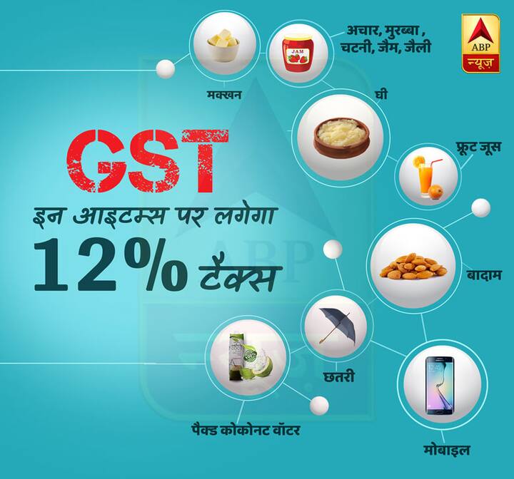 GST: इन आइटम्स पर लगेगा 12% टैक्स