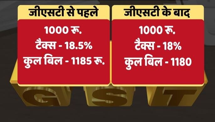 रेस्त्रां का बिल