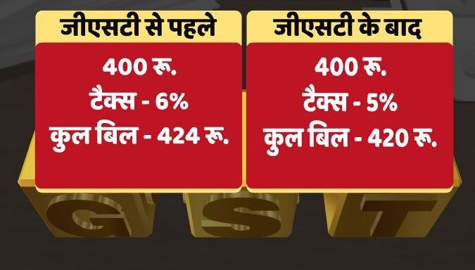 टैक्सी का बिल