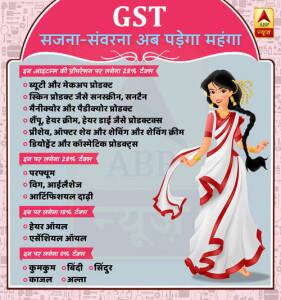 GST_13