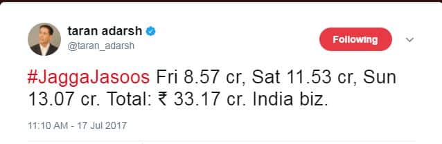 मार्केट एनालिस्ट तरन आदर्श ने ट्वीट करके ये जानकारी दी है.