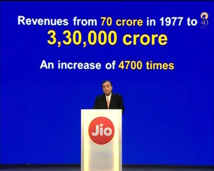 24 अगस्त से इस फोन की प्री बुकिंग शुरु हो जाएगी. कंपनी इस फोन के साथ 15,00 रुपये सेक्योरिटी लेगी जो तीन साल तक रिफंडेबल होगी. 0 रुपये की कीमत के साथ ये सबसे सस्ता फोन है जो सस्ते टैरिफ (153) रुपये के साथ आएगा. इस फोन से आप अपना बैंक अकाउंट, जन-धन अकाउंट जोड़ सकेंगे-आकाश अंबानी