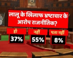 ABP न्यूज़-C Voter सर्वे: 74 % लोगों ने माना गठबंधन टूटने के लिए लालू जिम्मेदार