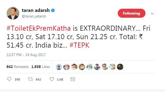 मार्केट एनालिस्ट तरन आदर्श ने ट्वीट करके बताया है, शुक्रवार को फिल्म ने 13.10 करोड़, शनिवार को 17.10 करोड़ और रविवार को 21.25 करोड़ रुपए की कमाई है. कुल मिलाकर फिल्म ने अबतक 51.45 करोड़ की कमाई कर ली है.