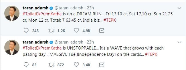 मार्केट एनालिस्ट तरन आदर्श ने ट्वीट करके कमाई की जानकारी दी है. शुक्रवार को फिल्म ने 13.10 करोड़, शनिवार को 17.10 करोड़, रविवार को 21.25 करोड़ और सोमवार को 12 करोड़ रुपए की कमाई है. कुल मिलाकर फिल्म ने चार दिनों में 63.45 करोड़ रूपये कमा लिए हैं.