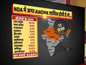 AIADMK के दो गुटों का विलय, एनडीए के खाते में आ सकता है एक और 'राज्य