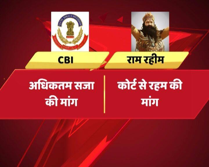 कोर्टरूम में अभी सीबीआई की तरफ से भी दलीलें पेश की गईं. सीबीआई ने राम रहीम के लिए अधिकतम सजा की मांग की. सीबीआई और बचाव दोनों पक्षों को 10-10 मिनट का समय दिया गया. सीबीआई के वकीलों ने राम रहीम को सख्त से सख्त सजा की मांग की.