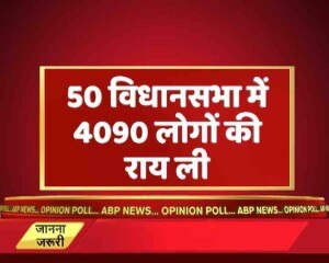 गुजरात में फिर बनेगी BJP की सरकार, कांग्रेस का बुरा हाल: ABP ओपिनियन पोल