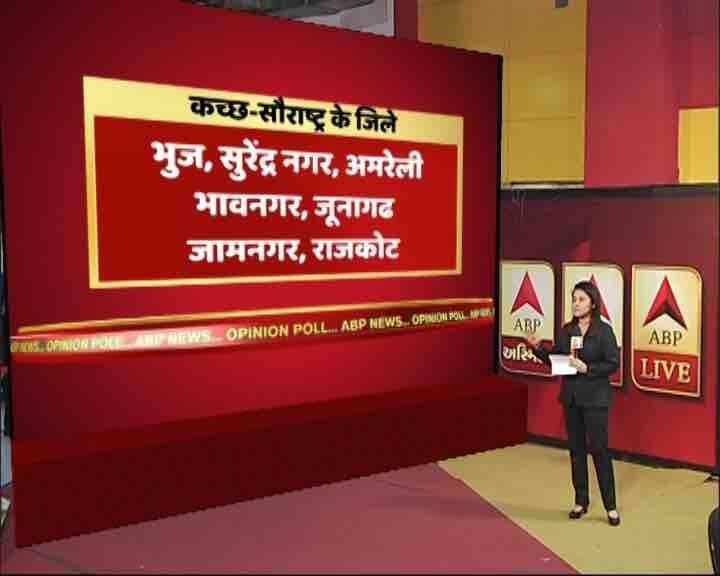  गुजरात में एबीपी न्यूज़ का ओपिनियन पोल