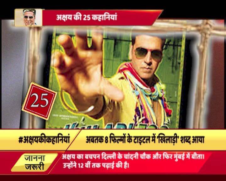 अक्षय की आठ फिल्मों के नाम में 'खिलाड़ी' शब्द आया है. इसलिए अक्षय कुमार को खिलाड़ी कुमार भी कहा जाता है. बता दें कि उनकी खिलाड़ी शब्द वाली ज्यादातर फिल्में हिट रही हैं.