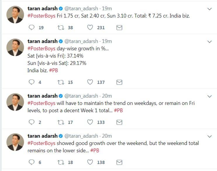 ओपनिंग वीकेंड में 'पोस्टर ब्वॉयज' ने की है अच्छी कमाई, जानें- तीन दिनों का कलेक्शन