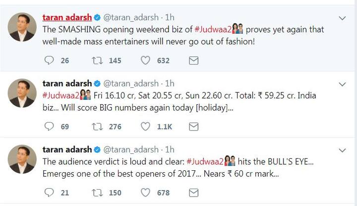 मार्केट एनालिस्ट तरण आदर्श ने सोशल मीडिया के जरिए इस फिल्म के कमाई की जानकारी दी है. इस फिल्म ने पहले दिन 16.10 करोड़, दूसरे दिन 20.55 करोड़ और तीसरे दिन 22.60 करोड़ की कमाई की. इस फिल्म ये फिल्म तीन दिनों में कुल 59.25 करोड़ की कमाई कर चुकी है.