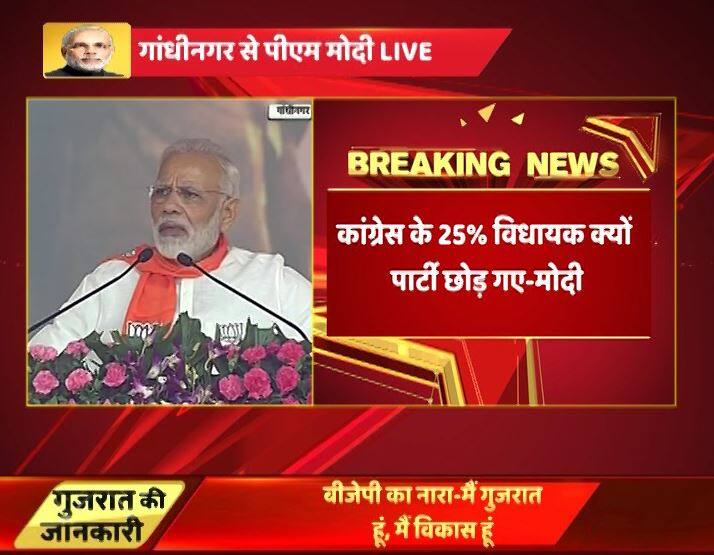 मोदी ने इस दौरान कांग्रेस से सवाल किया कि कांग्रेस के 25 फीसदी विधायकों ने पार्टी क्यों छोड़ दी? उन्होंने यह भी कहा कि जो लोग जमानत लेकर बाहर रह रहे हैं, वो हमसे ही सवाल पूछ रहे हैं.