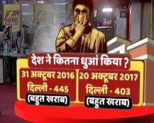 देश ने कितना किया धुंआ, दिवाली पर कैसा रहा आपके शहर में प्रदूषण का स्तर?