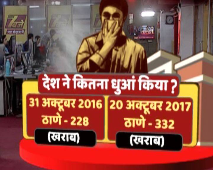 महाराष्ट्र के शहर ठाणे में पिछली दिवाली पर एयर क्वालिटी इंडेक्स 228 था जो इस बार बढ़ कर 332 हो गया.