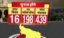 यूपी निकाय चुनाव: तीन चरणों में होंगे 16 नगर निगमों के चुनाव, नतीजे 1 दिसंबर को