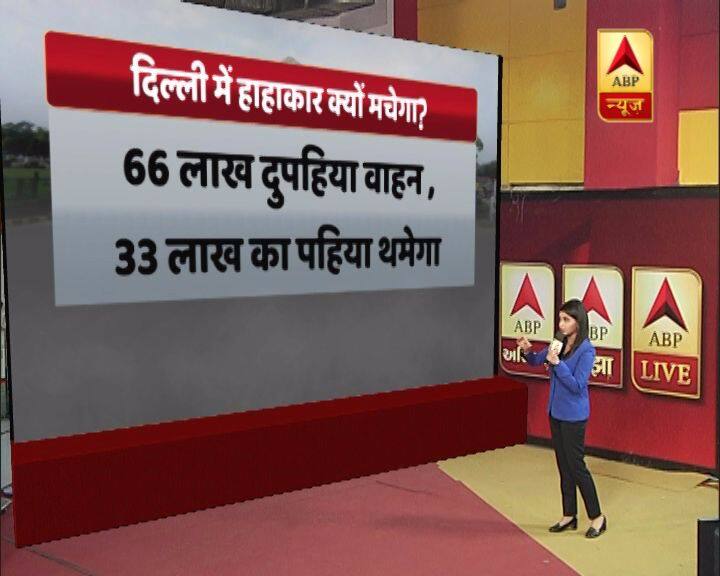  इस आदेश के बाद इमर्जेंसी वाहनों और सीएनजी वाहनों को छोड़कर सभी गाड़िया ऑड-ईवन नियम के दायरे में आएंगी.