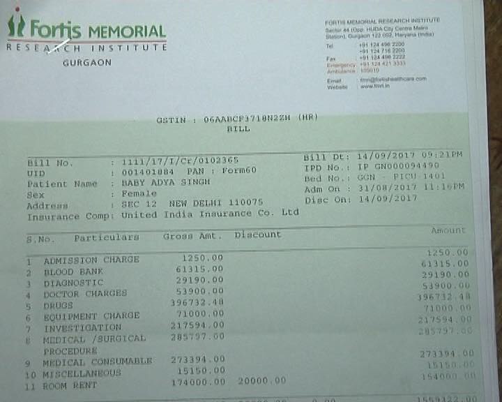 डेंगू से पीड़ित बच्ची के इलाज का बिल 15.59 लाख, स्वास्थ्य मंत्री ने लिया एक्शन