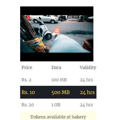 जियो से भी सस्ती दर पर ये कंपनी दे रही है डेटा, ₹2 में 100MB, ₹20  में 1GB