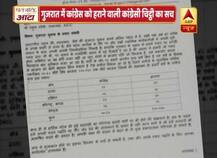 गुजरात में कांग्रेस की हार का ऐलान करने वाली कांग्रेसी चिट्ठी का वायरल सच