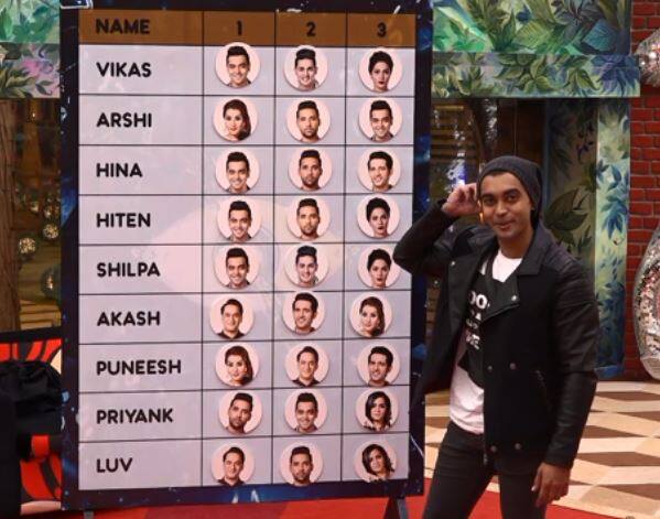  लव त्यागी ने कहा, ''पुनीश शर्मा, विकास गुप्ता और अर्शी खान को घर से बाहर जाना चाहिए.''