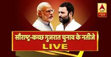 सौराष्ट्र-कच्छ चुनाव रिजल्ट : सौराष्ट्र-कच्छ में कांग्रेस ने 30 सीटों के साथ लहराया अपना परचम, बीजेपी के खाते में 23 सीटें, अन्य के हिस्से में 1 सीट