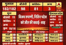 चुनाव नतीजों के दिन ABP न्यूज़ वेबसाइट्स पर आए रिकॉर्ड 1 करोड़ 20 लाख यूनिक विजिटर्स