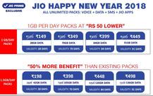 जियो फिर लाया HAPPY NEW YEAR 2018 ऑफर, अब मिलेगा सस्ती कीमत में ज्यादा डेटा