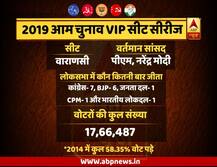 लोकसभा 2019 VIP सीट सीरीज़: आइए जानें पीएम मोदी की सीट वाराणसी का इतिहास, वर्तमान और भविष्य