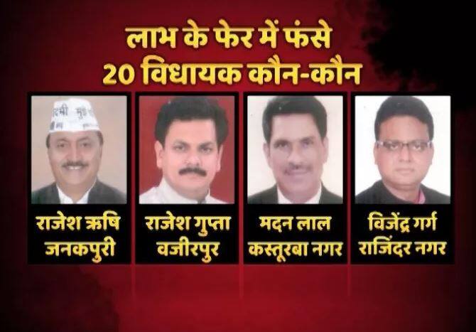 2015 में राष्ट्रपति के यहां पिटीशन दाखिल कर बताया गया था कि केजरीवाल की पार्टी के 21 विधायक संसदीय सचिव बनाए गए हैं. ये सभी लाभ के पद पर हैं. इसलिए इनकी सदस्यता रद्द की जाए.