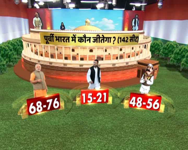 देश का मूड : मोदी लहर बरकरार लेकिन 2014 के मुकाबले 35 सीटें कम हुईं