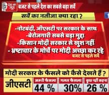 एबीपी न्यूज सर्वे: मोदी सरकार को किसानों की तरफ से खतरे की घंटी