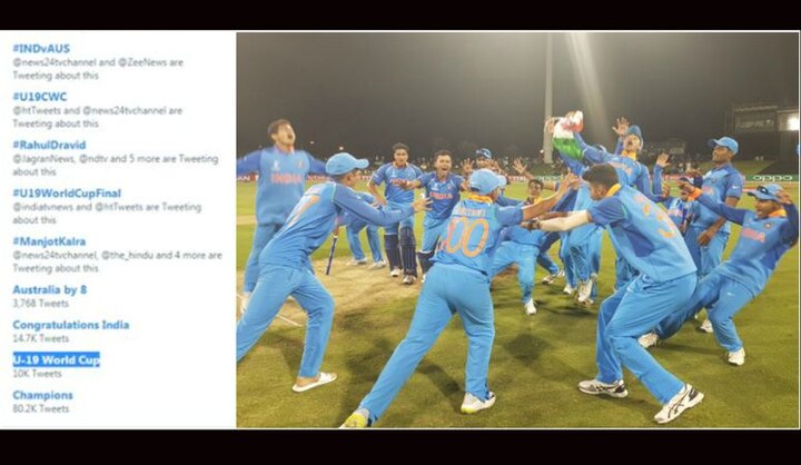 Indian under 19 team wins the World Cup by defeating Australia, social media goes gaga over the victory अंडर 19 वर्ल्डकप: पहले से आखिरी तक हर ट्रेंड चीख-चीख कर दे रहा है टीम इंडिया की जीत के जश्न की गवाही