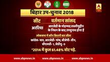 अररिया उपचुनाव: 11 मार्च को होनी है वोटिंग, जानिए इस सीट के बारे में सब कुछ