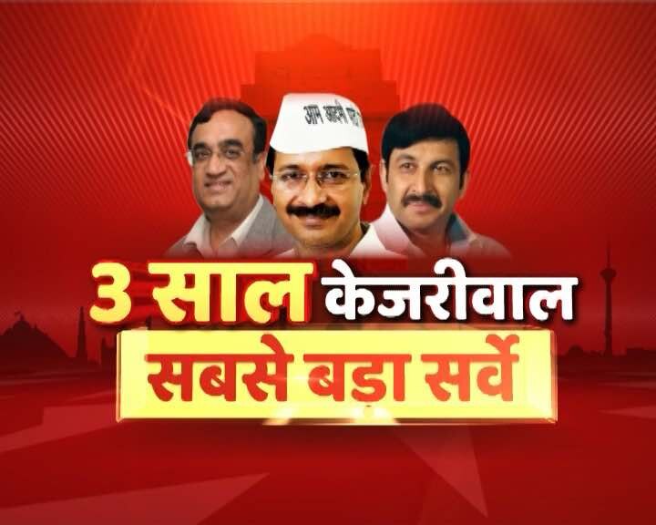 delhi legislative assembly Opinion Poll LIVE updates: 3 Years of Arvind Kejriwal’s AAP Govt in Delhi दिल्ली का मूड: केजरीवाल सरकार के तीन साल पूरे, आज चुनाव हुए तो कौन जीतेगा?
