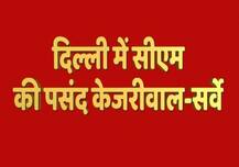 दिल्ली का मूड: अरविंद केजरीवाल हैं सीएम पद की पसंद