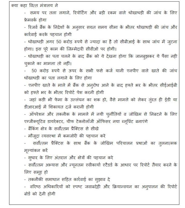 सरकारी बैंकों को वित्त मंत्रालय का अल्टीमेटम, 15 दिनों में करें व्यवस्था दुरुस्त