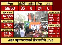 पूर्वोत्तर में भी मोदी लहर, बीजेपी कार्यकर्ताओं ने शुरू किया जश्न, देखें तस्वीरें 