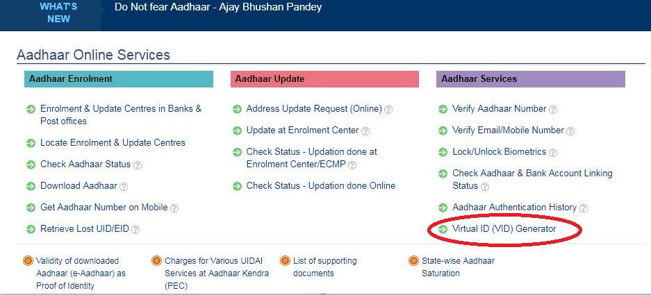 UIDAI ने जारी किया आधार नंबर का विकल्प वर्चुअल आईडी, यहां जानें इससे जुड़ी सारी बातें