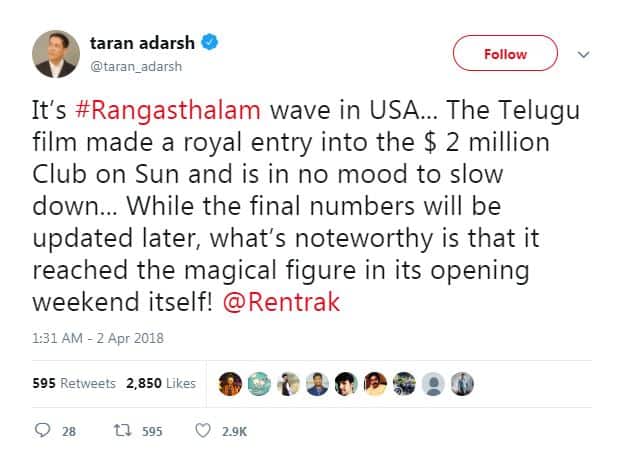 फिल्म विश्लेषक तरण आर्दश ने ट्वीट कर लिखा, 