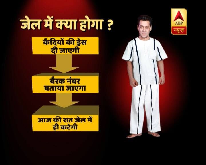 इन सबके बाद अगली सुनवाई और बेल मिलने तक उन्हें अपना वक्त जेल में ही बिताना पड़ेगा.