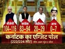 कर्नाटक चुनाव Exit Poll: ग्रेटर बेंगलुरू में बीजेपी कर सकती है बंपर जीत हासिल, 19-21 सीटें जीतने की संभावना