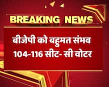 Karnataka Election Exit Poll: हैदराबाद कर्नाटक में बीजेपी को बढ़त, जीत सकती है 16-18 सीटें