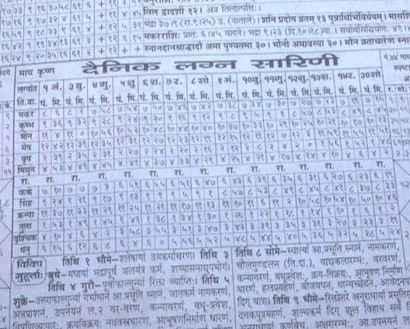 कुंभ की तारीखें तय करने वाले ज्योतिषियों के मुताबिक़ इस बार शनि के धनु राशि में प्रवेश करने से ख़ास फलदायी संयोग बन रहा है. करीब तीस सालों बाद बन रहा यह अदभुत संयोग कुंभ में आकर त्रिवेणी की धारा में आस्था की डुबकी लगाने वाले श्रद्धालुओं के लिए ज़्यादा लाभदायक साबित होगा.कुंभ के स्नान पर्व की तारीख तय करने वाले ज्योतिषियों में शामिल आचार्य अविनाश राय के मुताबिक़ इस बार का कुंभ मेला चौदह जनवरी की रात को मकर संक्रांति के स्नान पर्व के साथ शुरू होगा. मकर के बाद दूसरा स्नान पर्व पौष पूर्णिमा का होगा, जो कि इक्कीस जनवरी को पड़ेगा.
