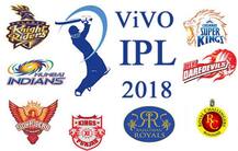 BLOG: अच्छा ही हुआ कि टॉप-4 में कोई टीम तुक्के से नहीं पहुंची