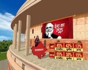 देश का मूड: 2019 में मोदी एक बार फिर बन सकते हैं पीएम, बीजेपी को अकेले बहुमत नहीं- सर्वे