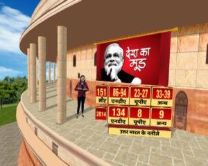 देश का मूड: 2019 में मोदी एक बार फिर बन सकते हैं पीएम, बीजेपी को अकेले बहुमत नहीं- सर्वे