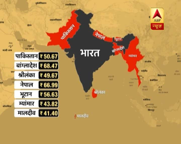 ABP एक्सक्लूसिव: महंगे पेट्रोल से तस्करों की लॉटरी, बिहार में धड़ल्ले से बेचा-खरीदा जा रहा है नेपाल का सस्ता तेल