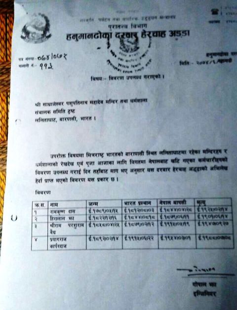 55 सालों में दो बार दो देशों में मरा ये इंसान, अब फंसा जांच का पेंच